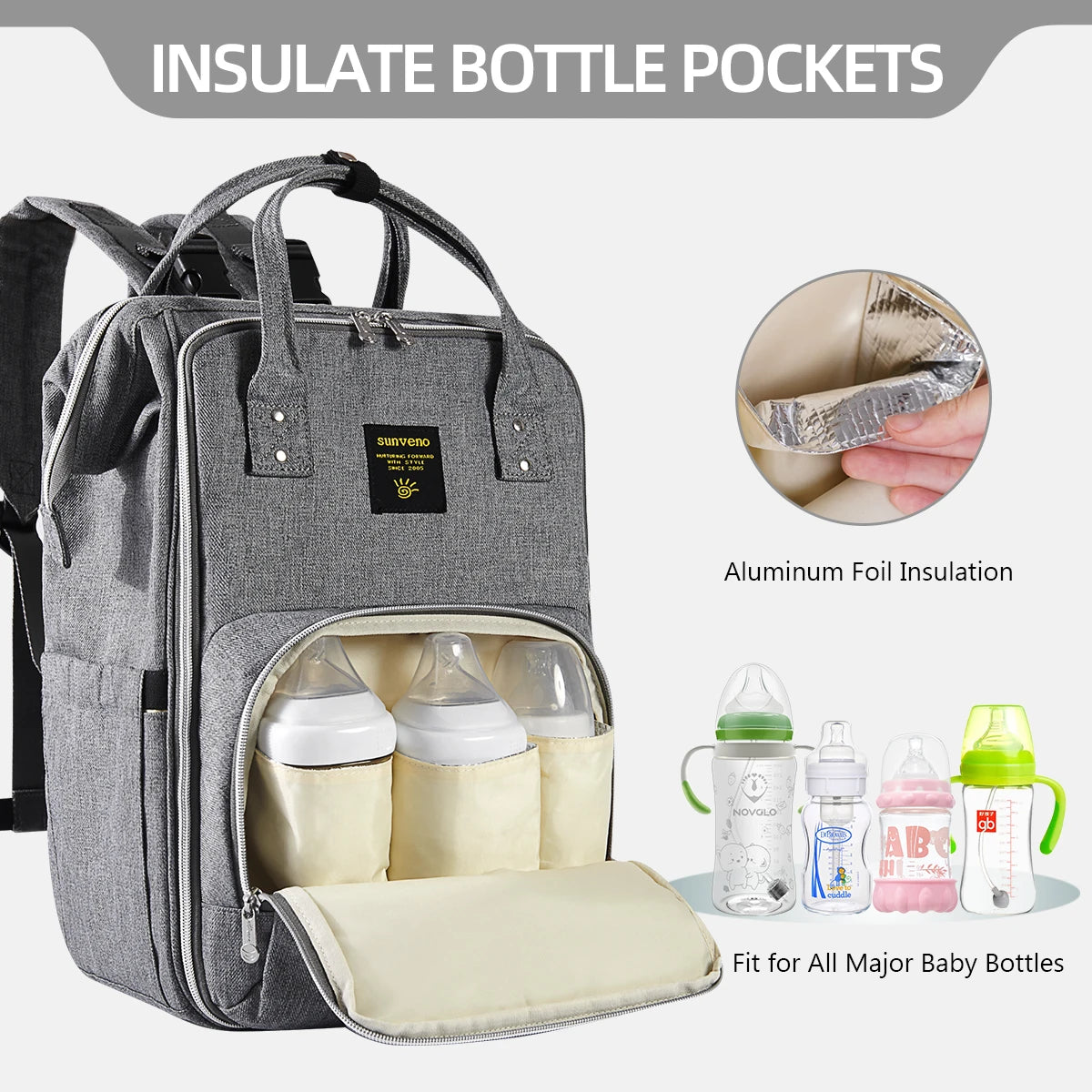 Diaper Bag Backpack for Parents