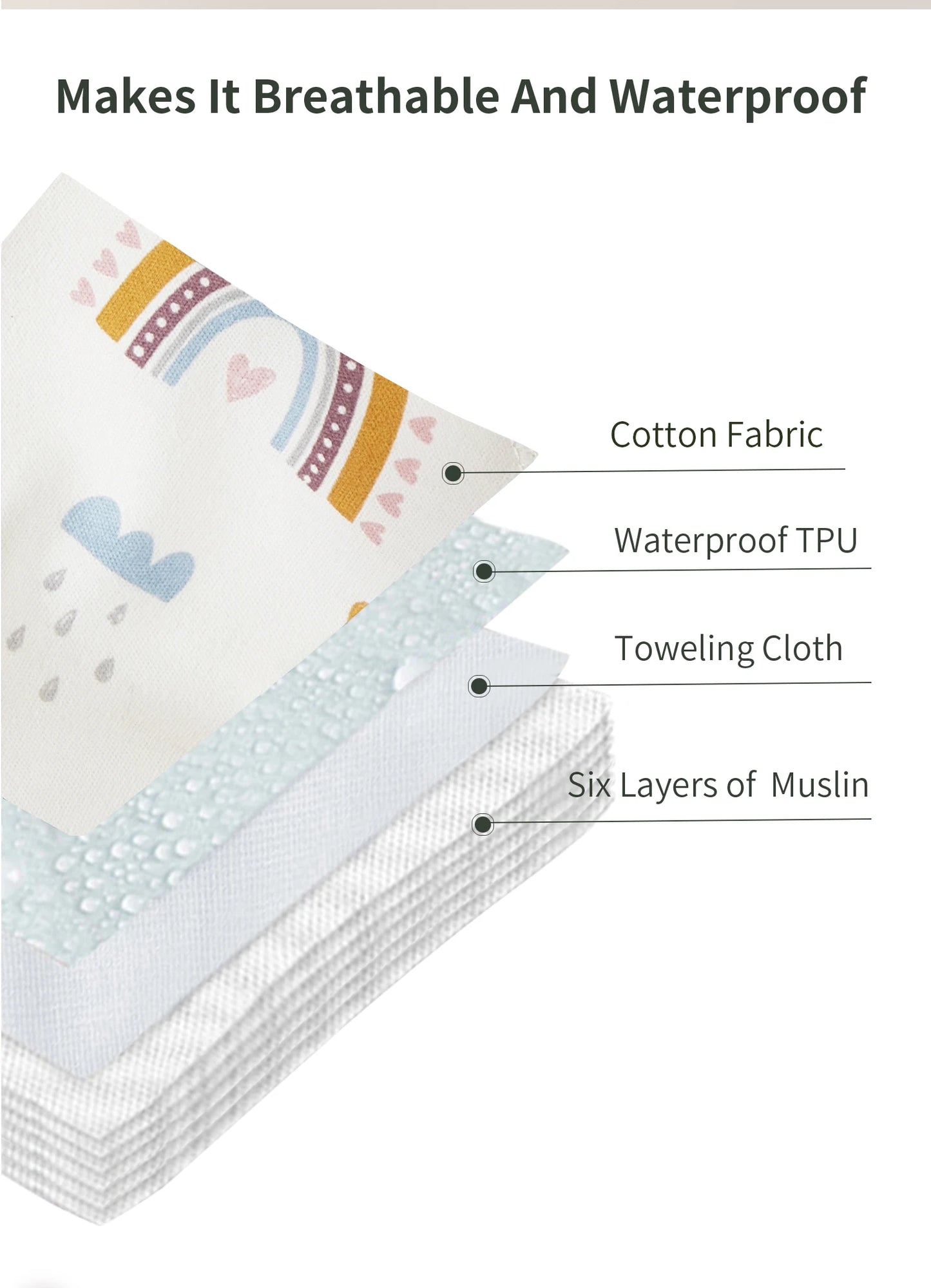 3pcs Infants Nappy Panties 6 Layer Waterproof Cloth Diapers Reusable Toolder Nappies Diaper Baby Underwear