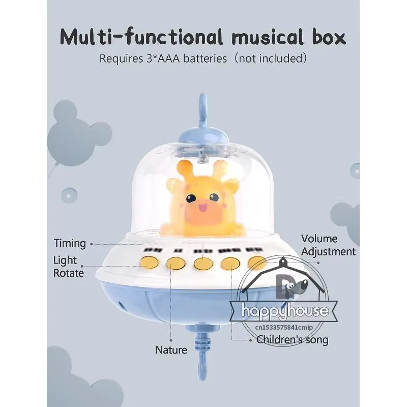 Soothing Musical Cot Mobile With Remote