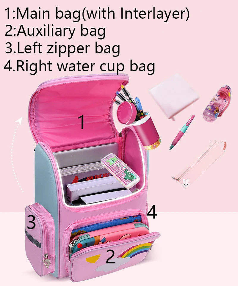 Charming Unicorn Backpack – Sparkle into School in Style