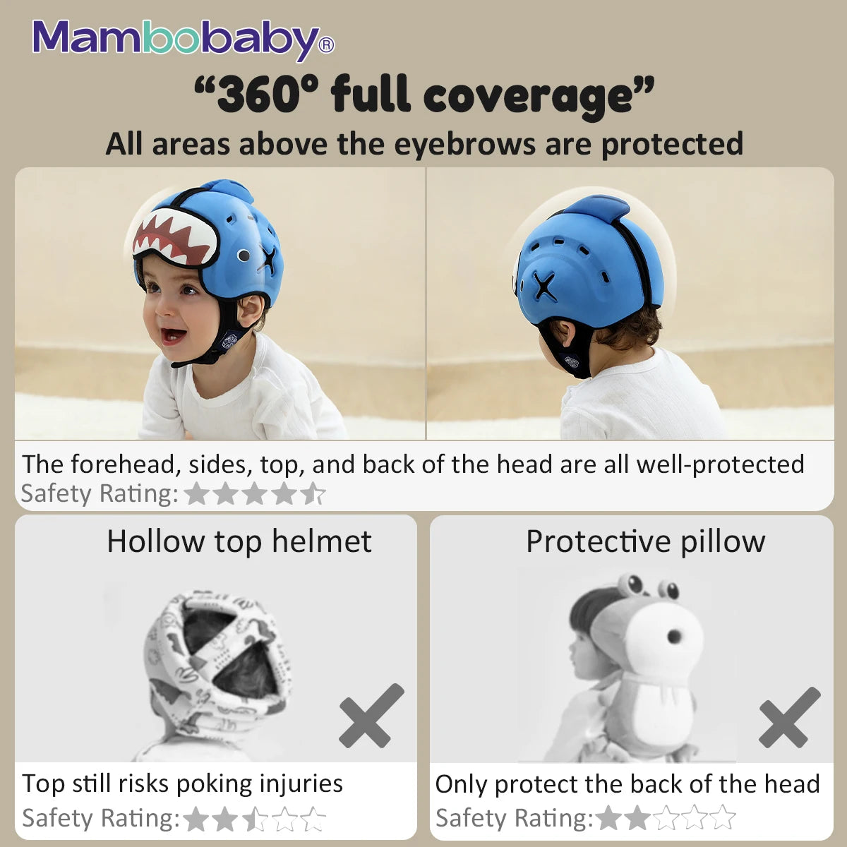Safe Baby Helmet for Crawling & Walking