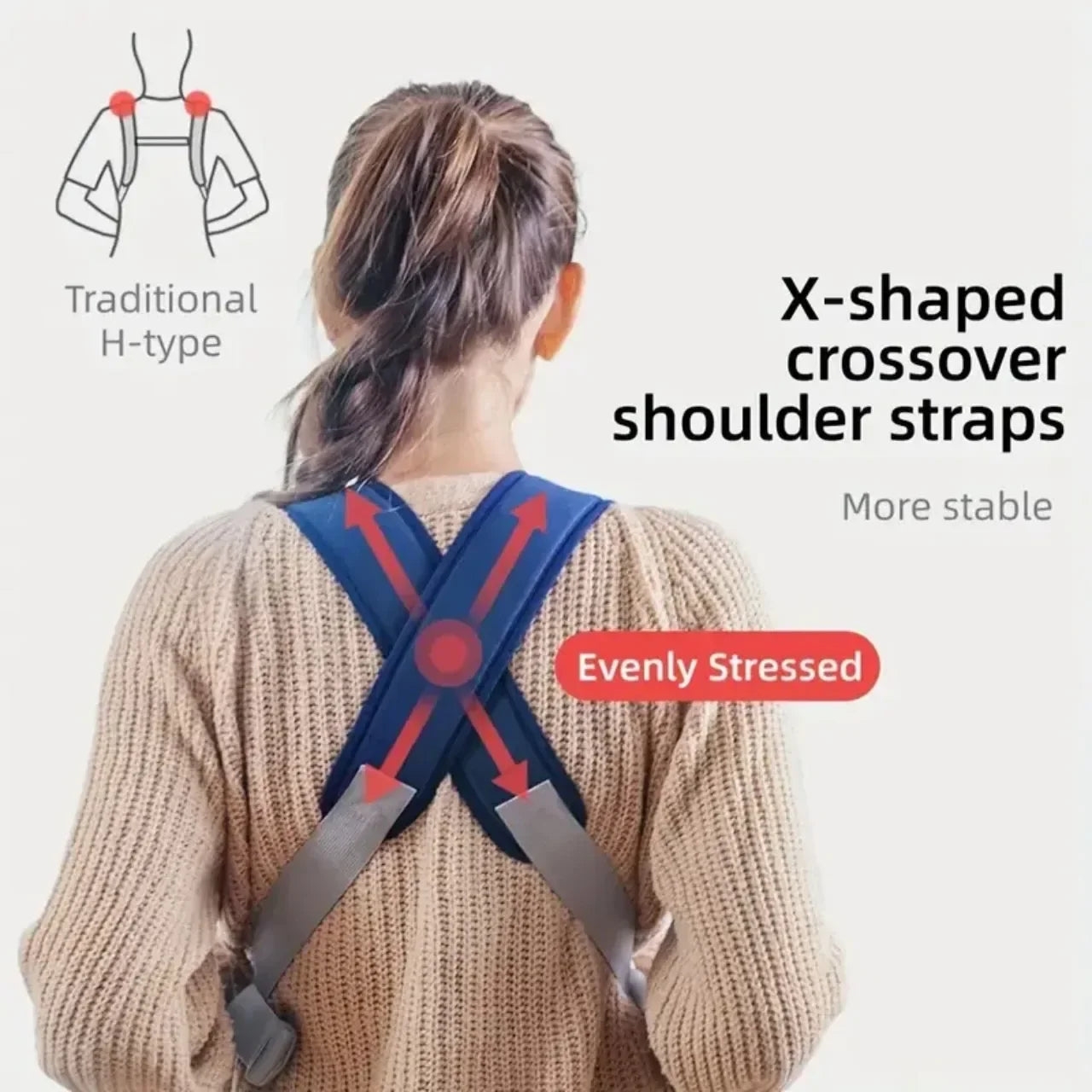 Comfortable Baby Carrier Wrap – Front & Back Carry 0–24M