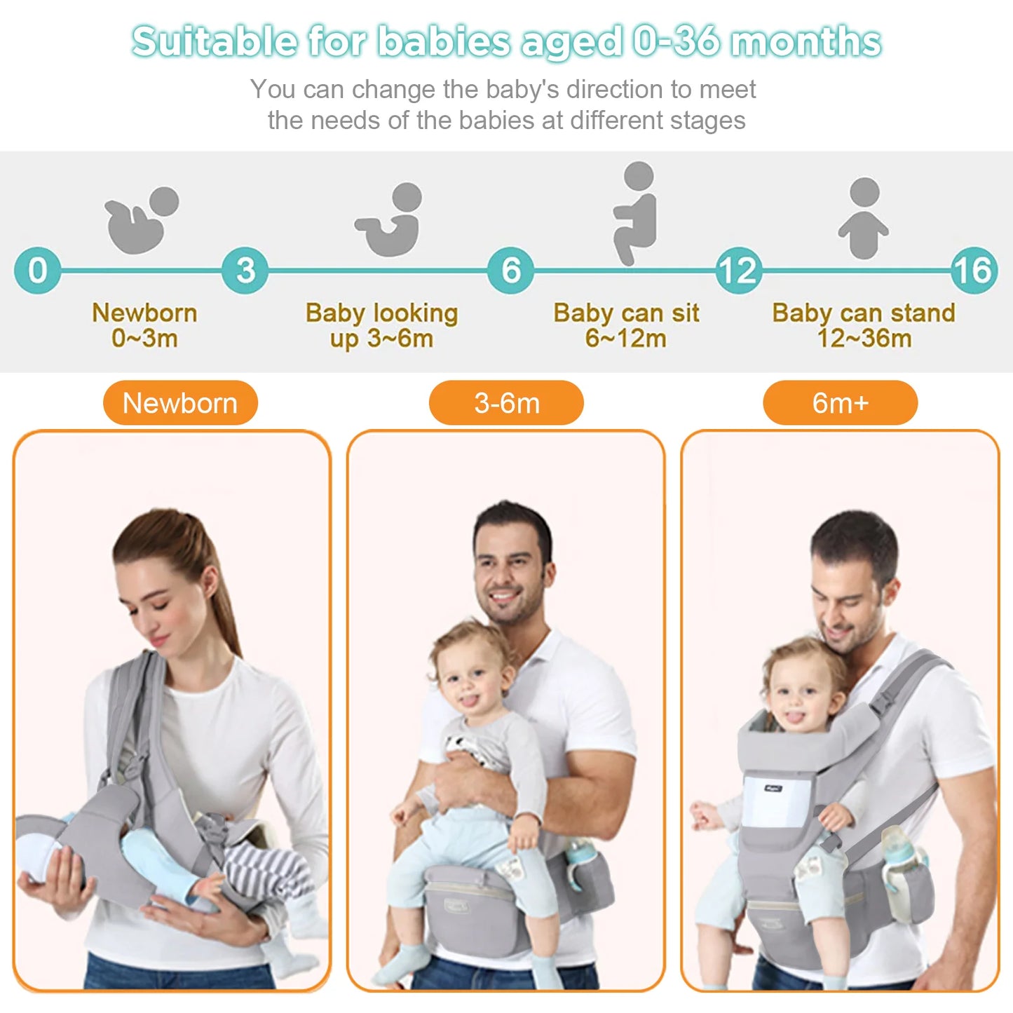 Baby Infant Backpack Carrier