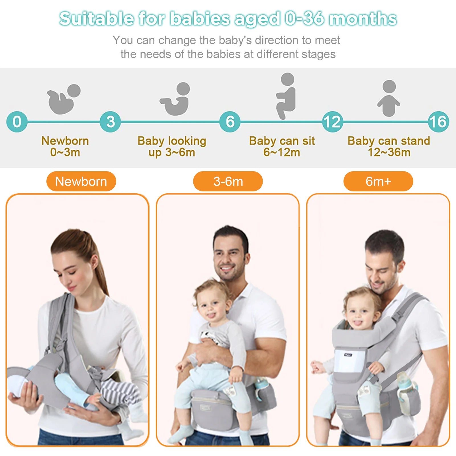 Baby Infant Backpack Carrier