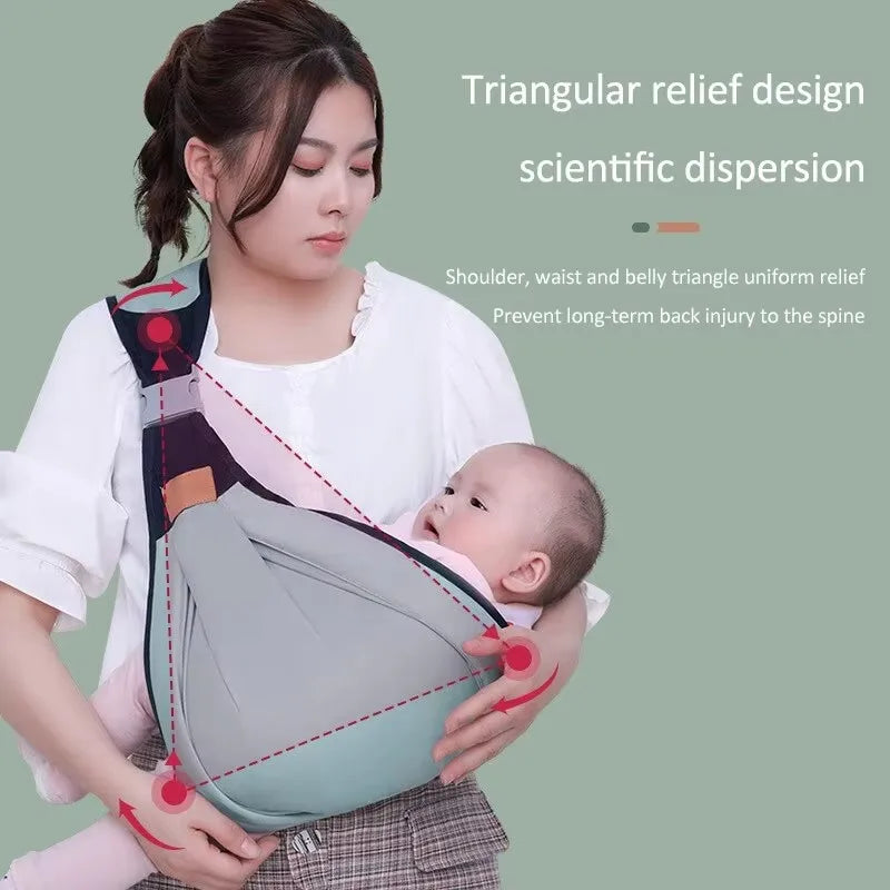 Baby Sling Ergonomic Safe And Secure M Position Comfortable Babywearing Carrier